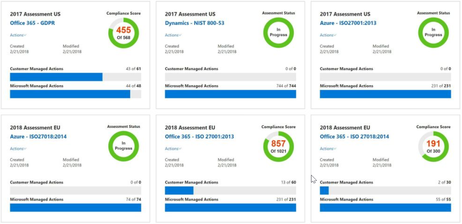 Ensuring NIST 800-171 Compliance With Office 365