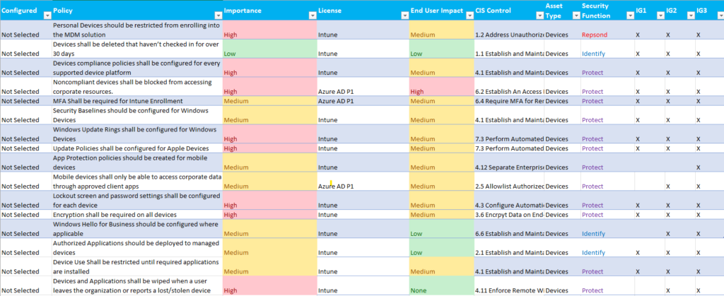 How To Secure Devices In Intune Top Tips   Pic5 2 1024x419 