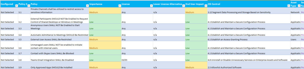 Beautiful view of Techniques To Secure Ratified Access Management For Teams Online