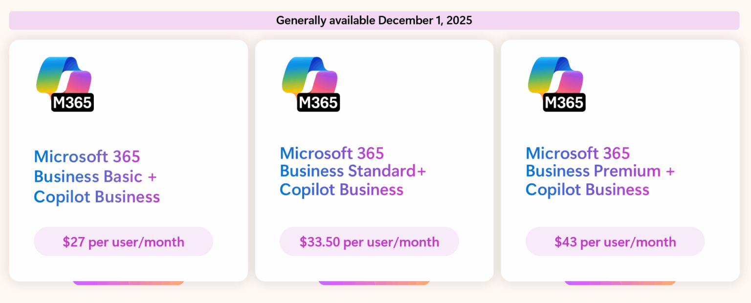 Microsoft 365 Copilot for Business: What You Need to Know